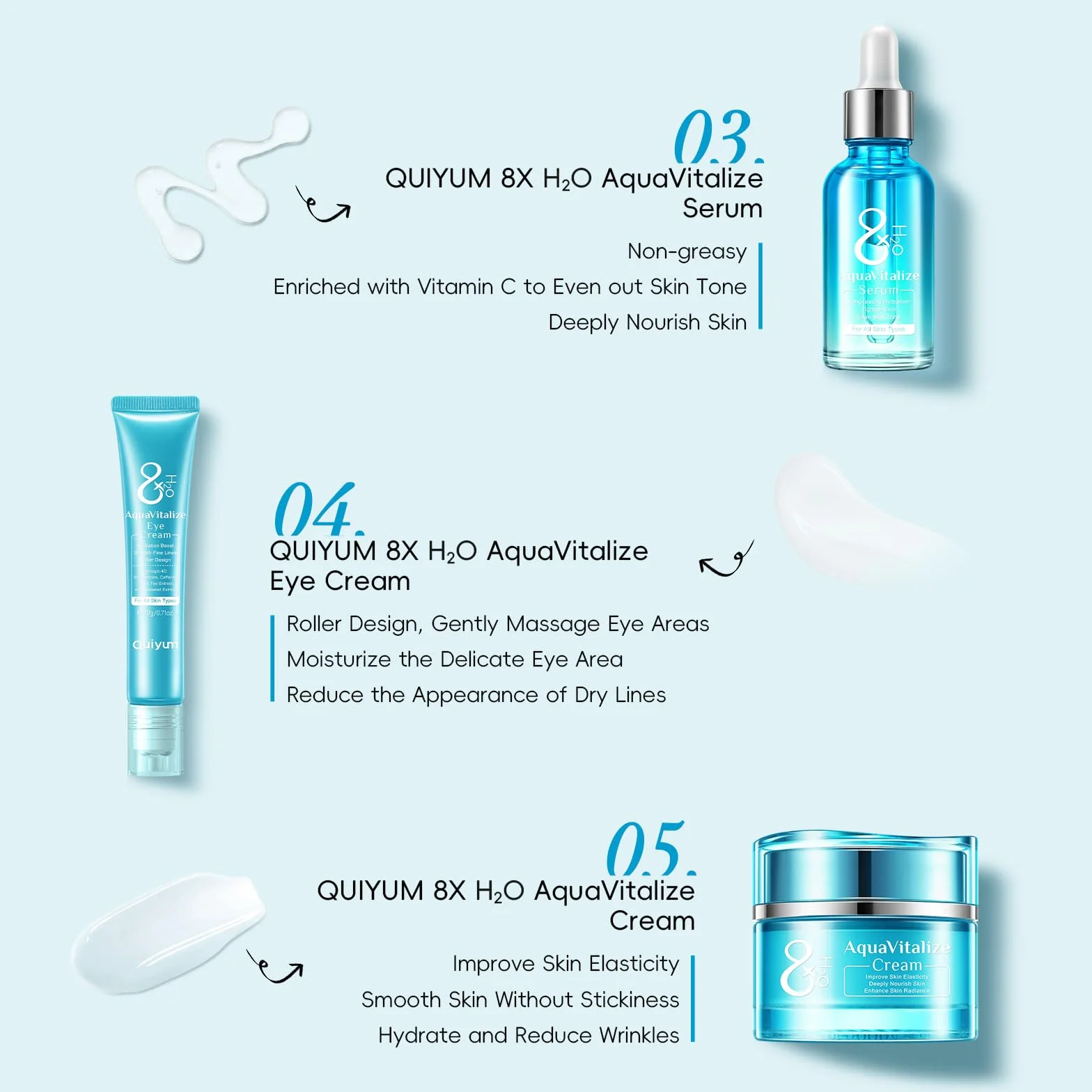 QUIYUM Kit Skincare Viso Completo 8X H2O AquaVitalize, Set Regalo Donna Beauty Routine, 5 Pezzi con Detergente, Tonico, Crema per Gli Occhi, Siero, Crema Viso Idratante