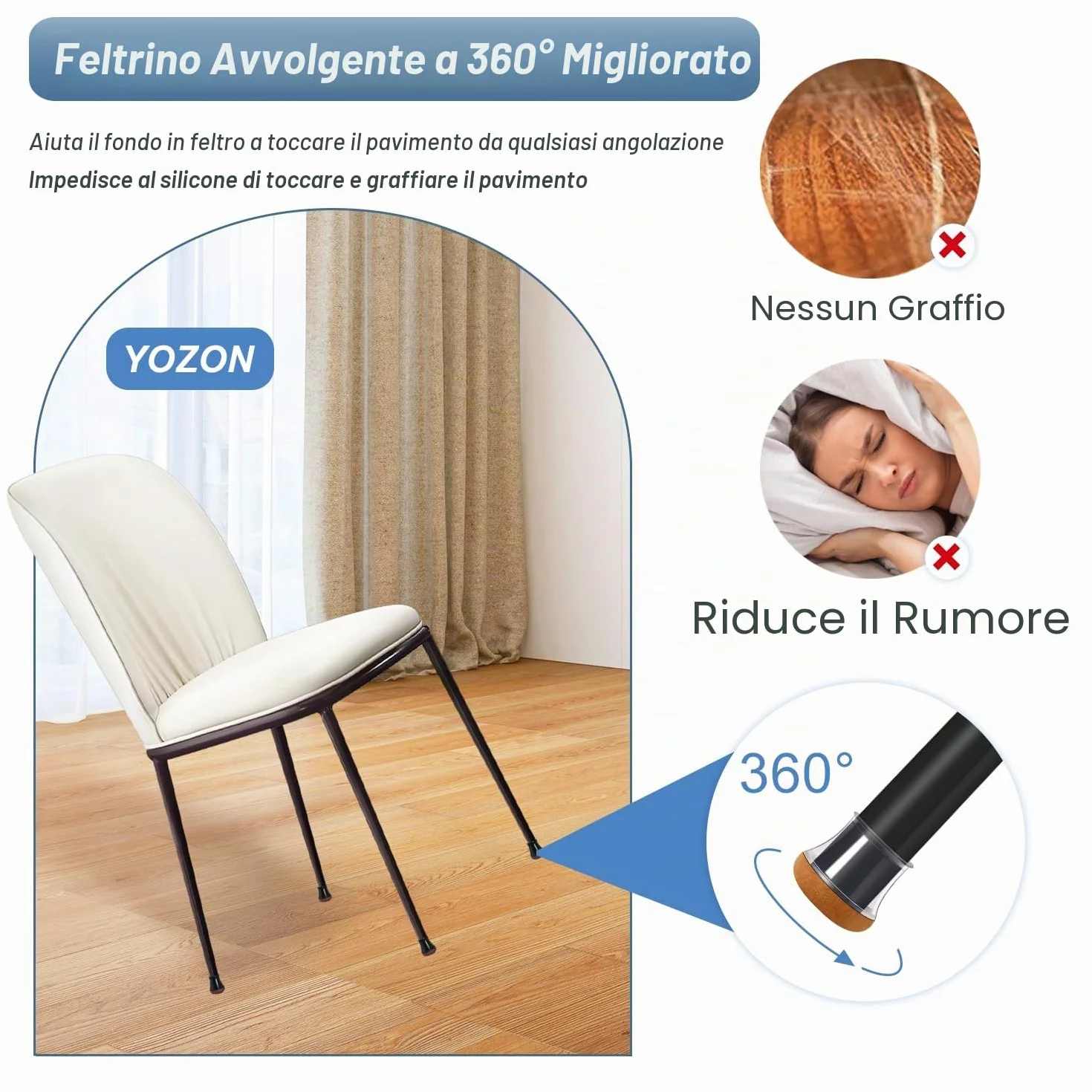 Gommini per Sedie Rotondi Con Feltrini, Coprigambe Protezioni per Gambe Mobili Pavimenti Legno, Trasparente Diametro 14-20 mm, 20 Pezzi