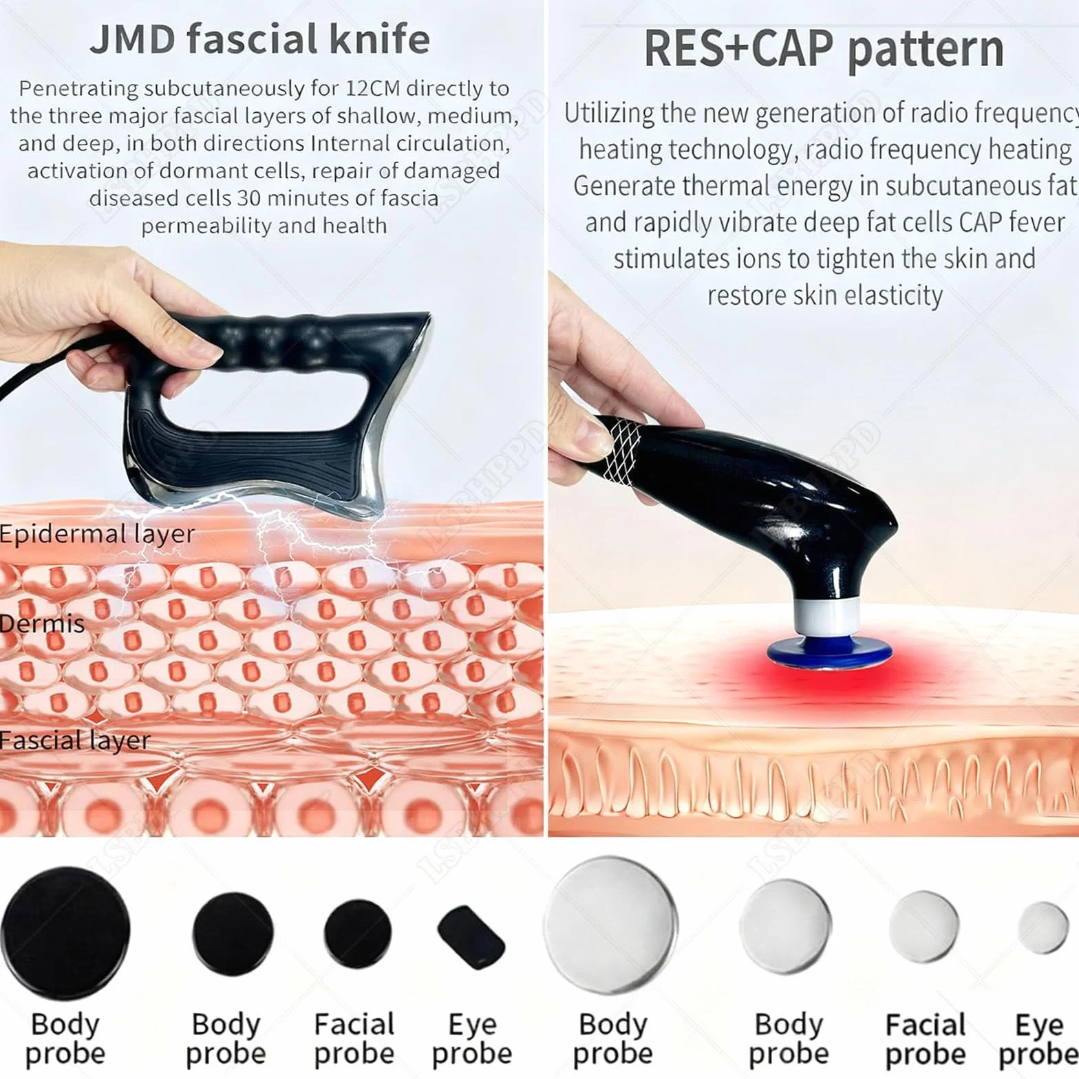 Apparecchio Tecar Therapy 448KHz - Diatermia Portatile RET CET per Dimagrimento,Rassodamento Pelle e Sollievo dal Dolore,Fisioterapia Termale con 8 Sonde,2 Maniglie e 1 Piastra Negativa