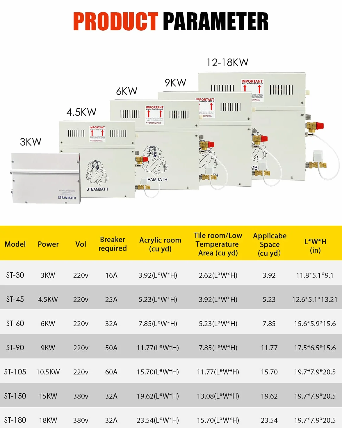 CGOLDENWALL Generatore di Sauna a Vapore 3KW 220V, Regolatore Digitale LED 35-55℃, per 3m³
