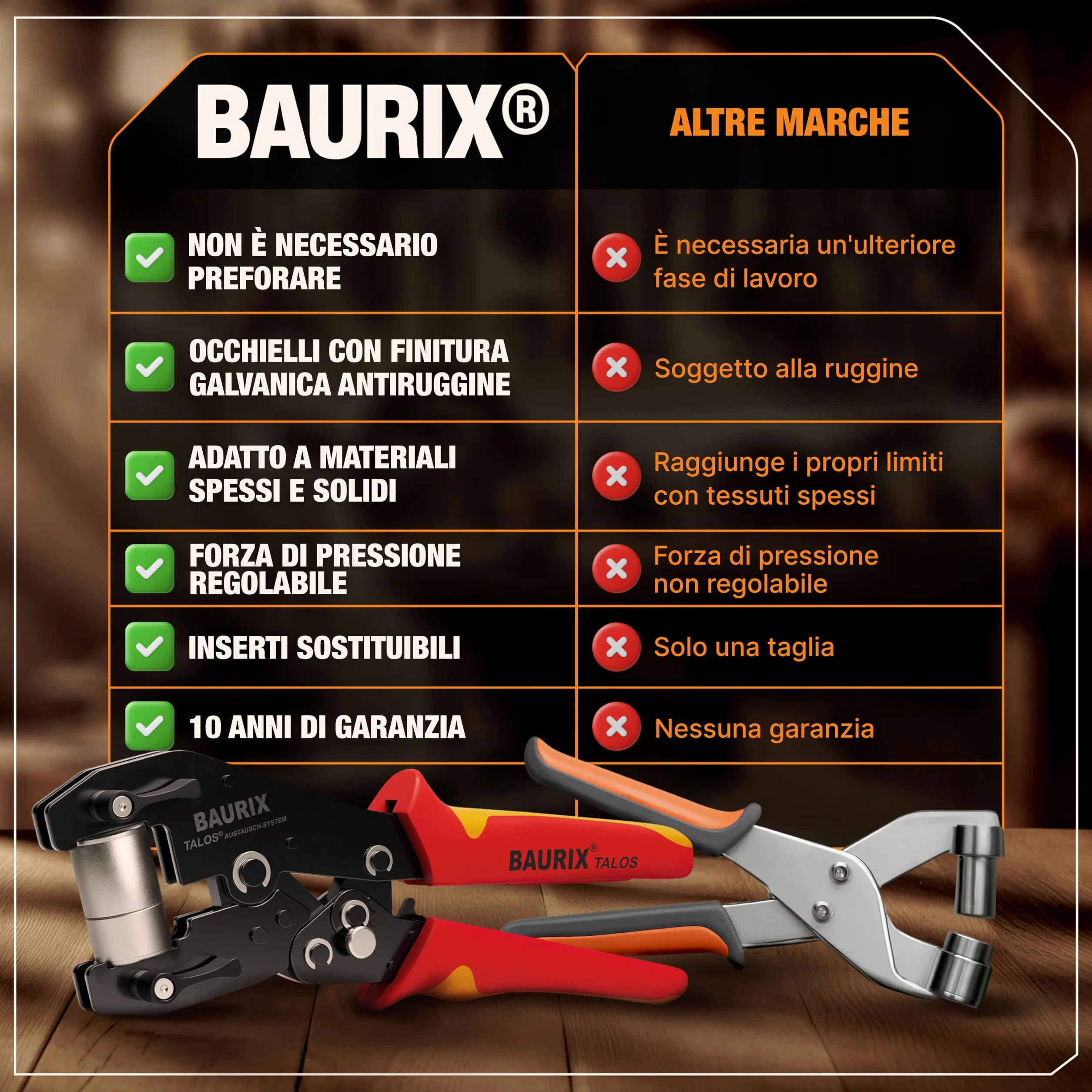 BAURIX Pinza Occhielli con 200 Occhielli Ø10 mm per Telo Stoffa Pelle Tessuti Autopunzante Senza Foro TALOS