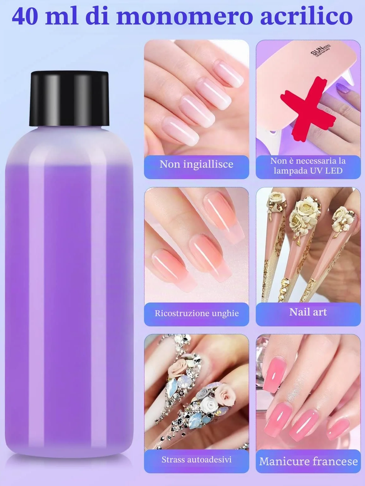 Mano Finta per Ricostruzione Unghie: Professionale Mano Pratica - Mano Finta per Unghie - 30G Acrilico Per Unghie Kit per Nail Art Manicure