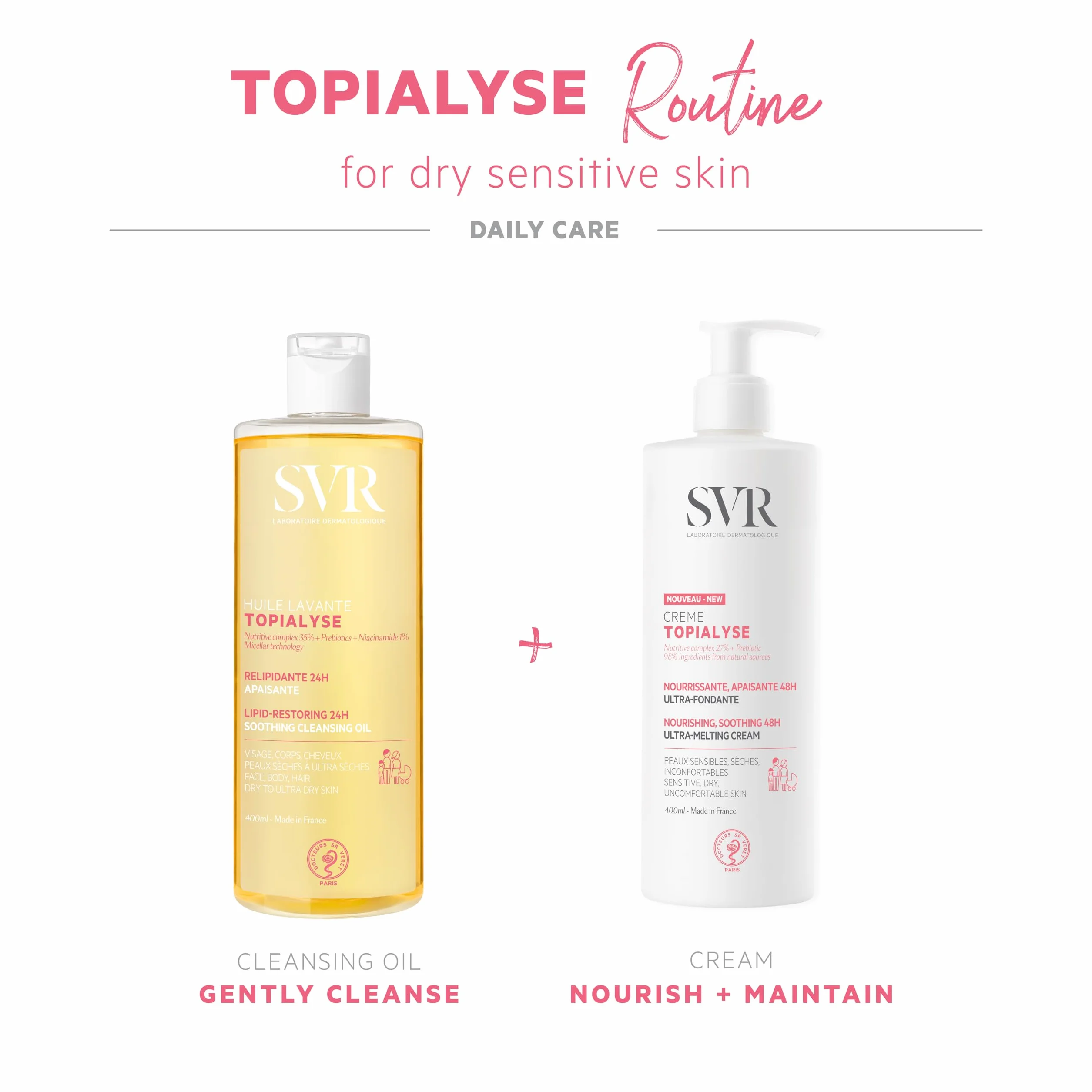 Topialyse Huile Lavante Laboratoire Svr 400ml