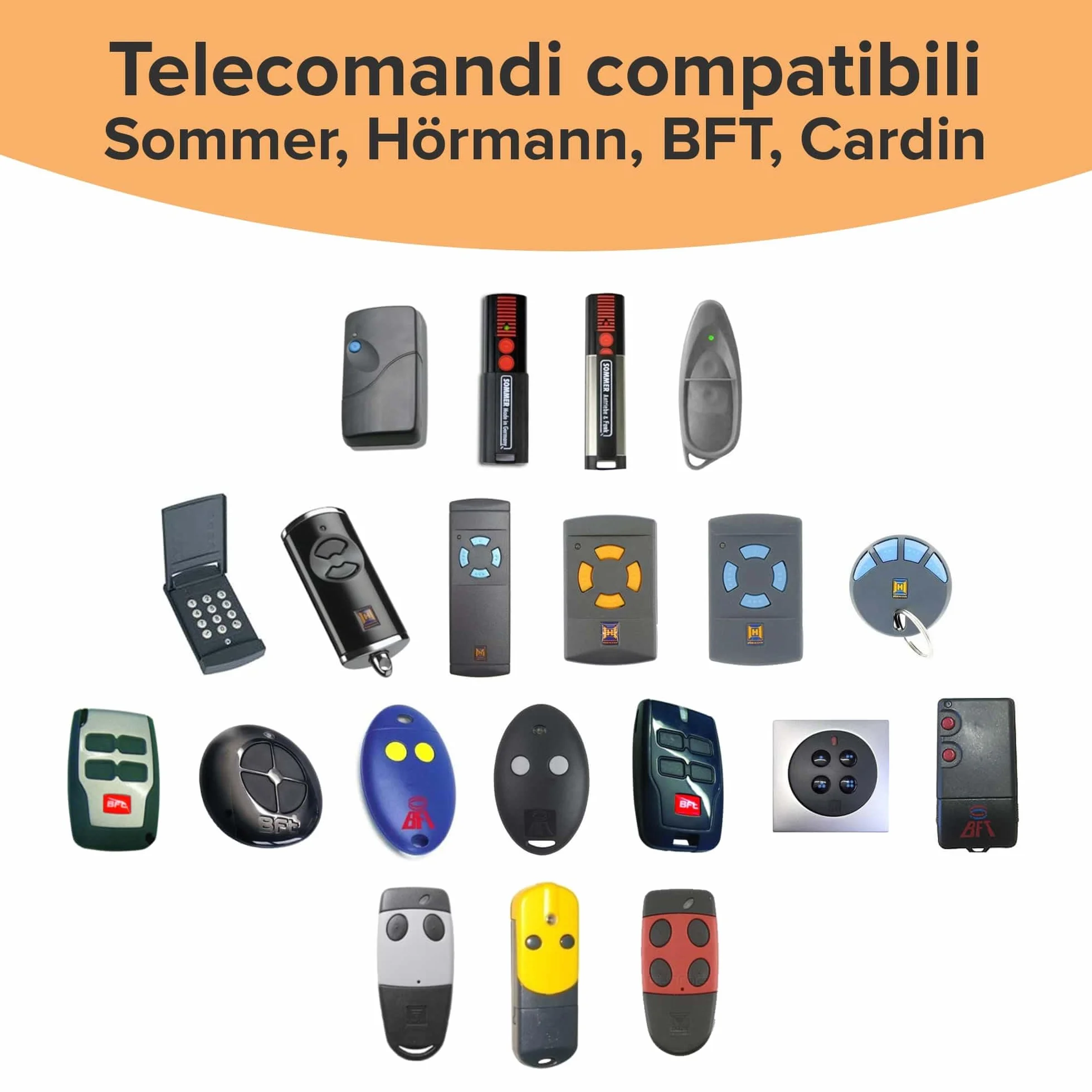 2 Radiocomandi Universali a 4 Tasti per Cancelli e Porte Garage, Rolling Code, Nero, Made in Italy