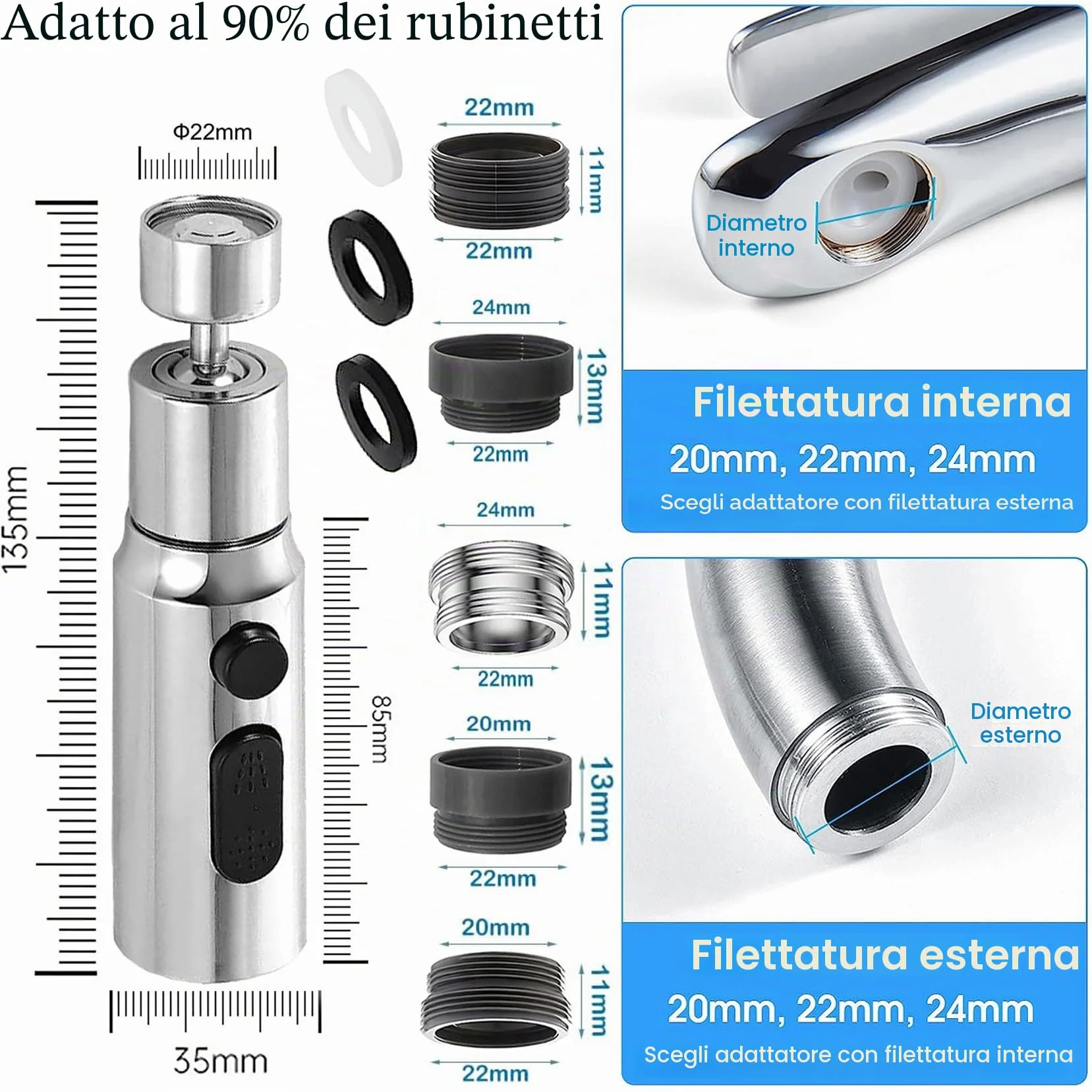 Aeratore Rubinetto Cucina 360° Girevole con 3 Modalità e 5 Adattatori Filettati