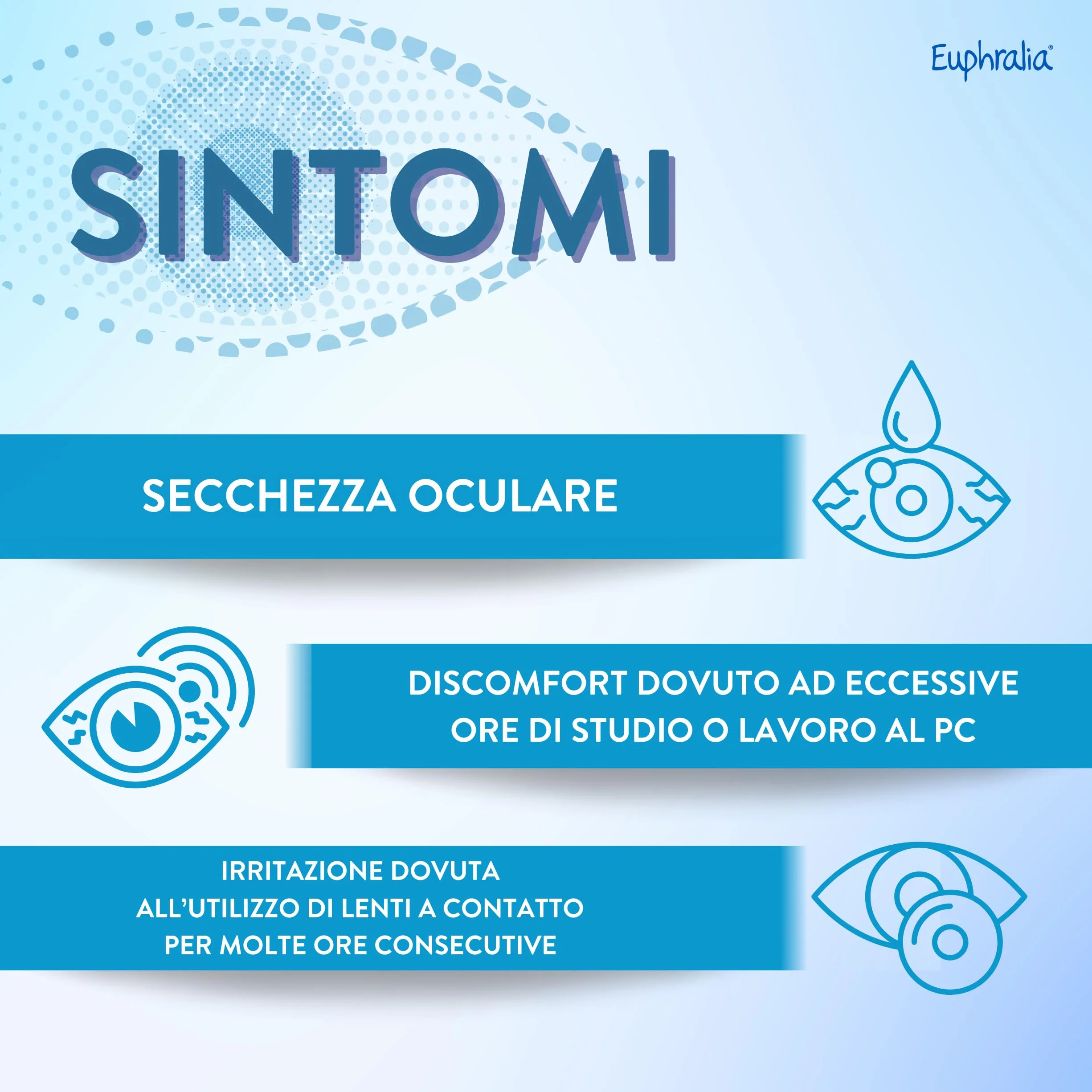 Euphralia Occhi Secchi - Gocce Oculari Lubrificanti, Rimedio contro Secchezza Oculare, Azione Protettrice e Riparatrice, con Acido Ialuronico, Ginkgo Biloba - Flacone da 10 ml + Panno Occhiali