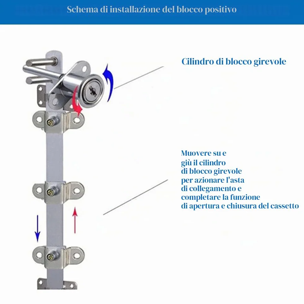 Serrature per Armadietti Cassetto Stantuffo con Chiave 2 Pezzi