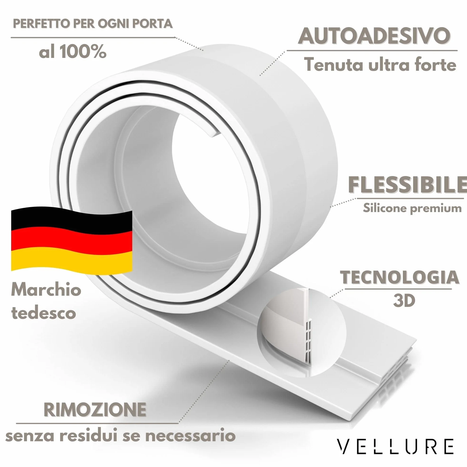 Vellure Paraspifferi Porta Blindata - Paraspifferi Sottoporta Premium, 1x Bianco, Przeciwdźwiękowy, Przeciwzimny