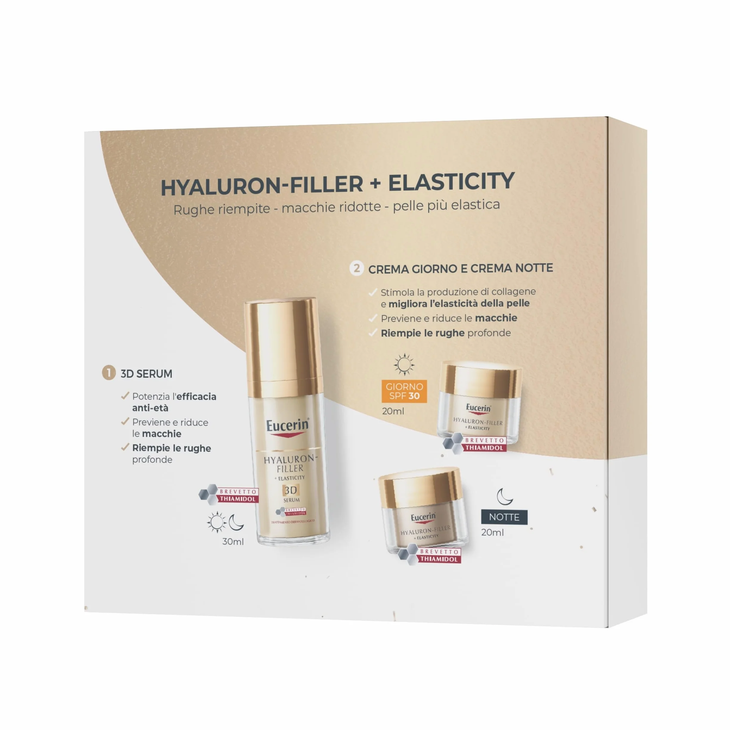 Eucerin Skincare Kit Routine Anti-Età Avanzata, Cofanetto regalo donna beauty antimacchie con Hyaluron-Filler+Elasticity Siero Viso 3D Serum 30ml, Mini Crema Giorno SPF30 20ml e Mini Crema Notte 20ml