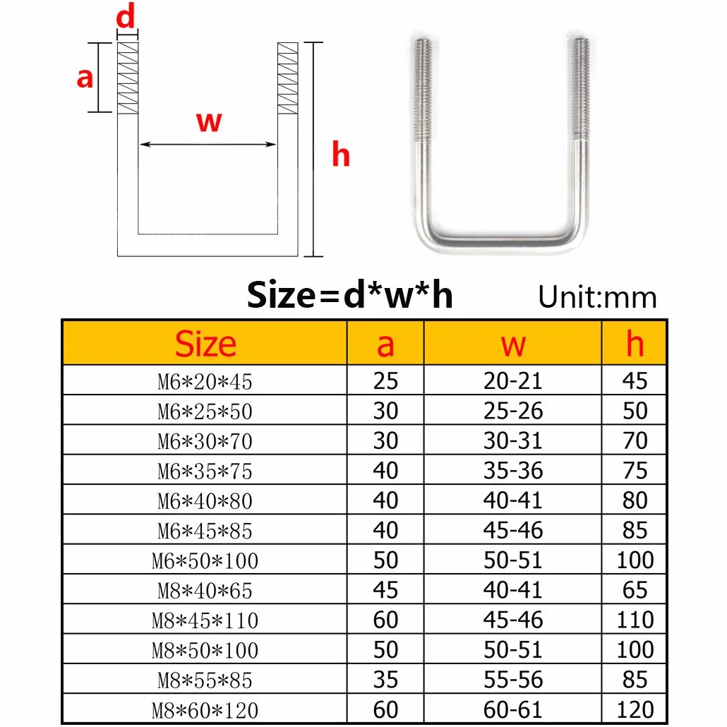 Cavallotto a U quadrato in acciaio inossidabile 304 M8 x 40 mm x 65 mm confezione da 2