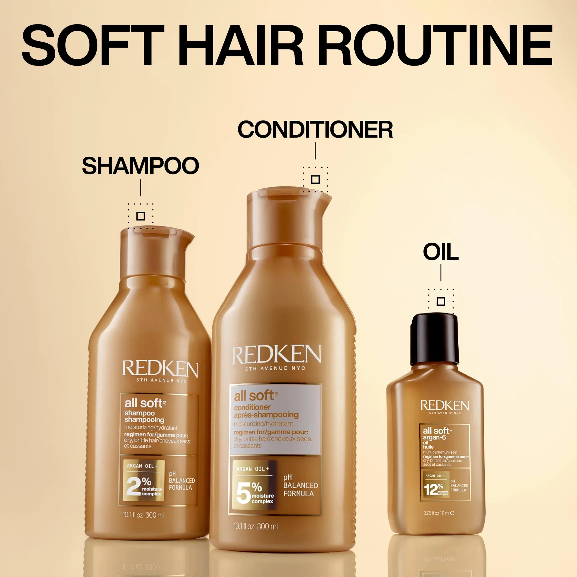 Redken | Olio professionale Argan-6 Oil All Soft, Idratante per capelli secchi e fragili, 111 ml