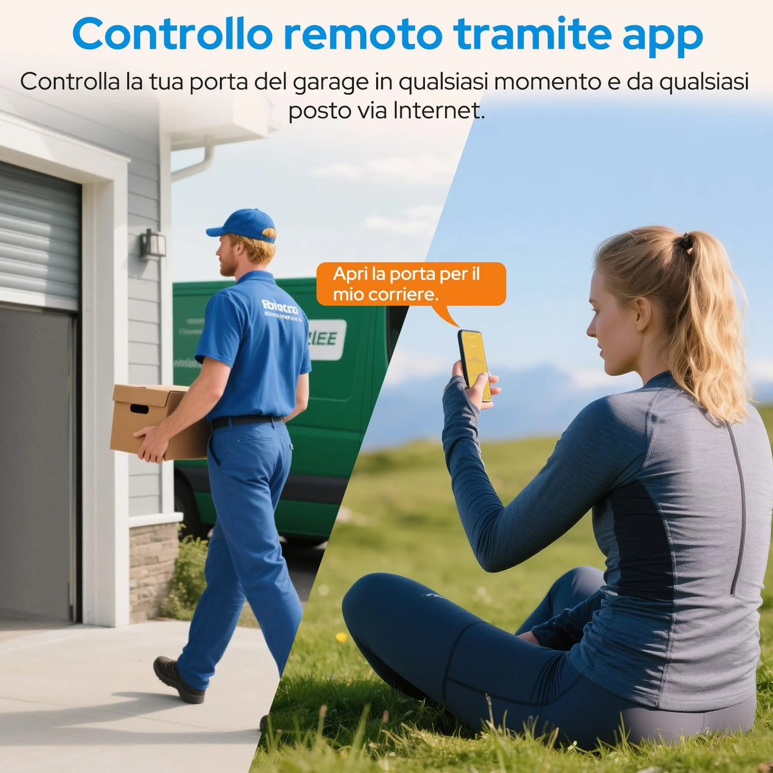 LoraTap Apriporta WiFi Garage Door Opener, Smart Interruttore, Controllo App Smart Life, Alexa