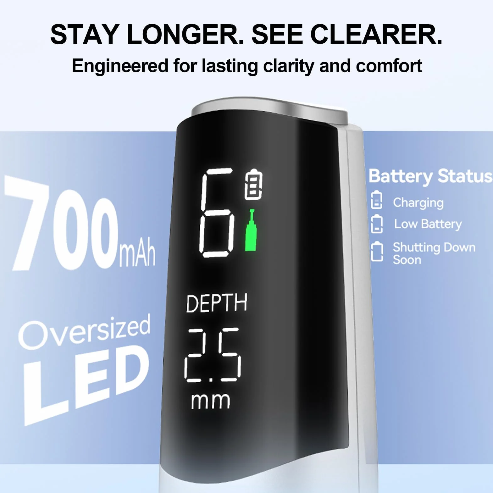 Dr. Pen M9 Penna Microneedling Wireless con 22 Cartucce, Display LED e Regolazione 0–2,5 mm, 6 Velocità, Sistema Cartridge Intelligente per Cura della Pelle