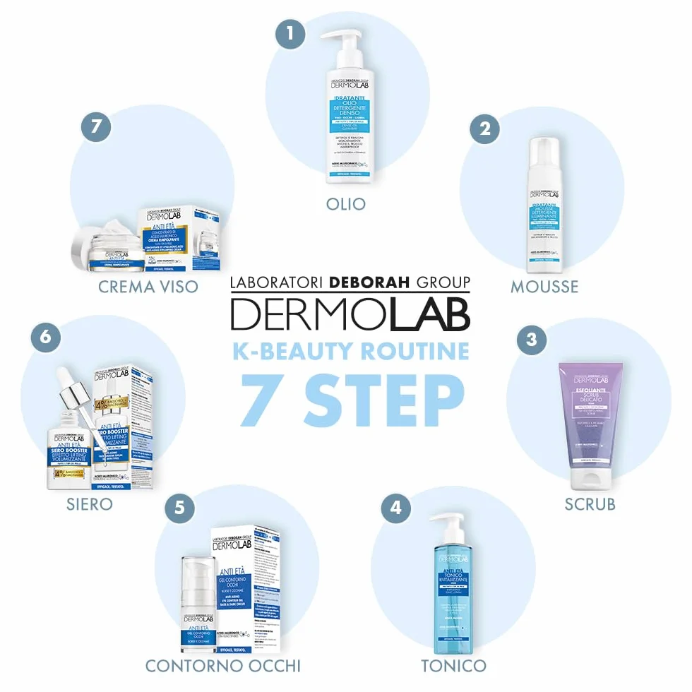Dermolab - Gel Contorno Occhi Antirughe con Acido Ialuronico, per Tutti i Tipi di Pelle, Minimizza Borse e Occhiaie, Effetto Lifting, Illuminante e Levigante, Rimpolpa la Cute, 15ml