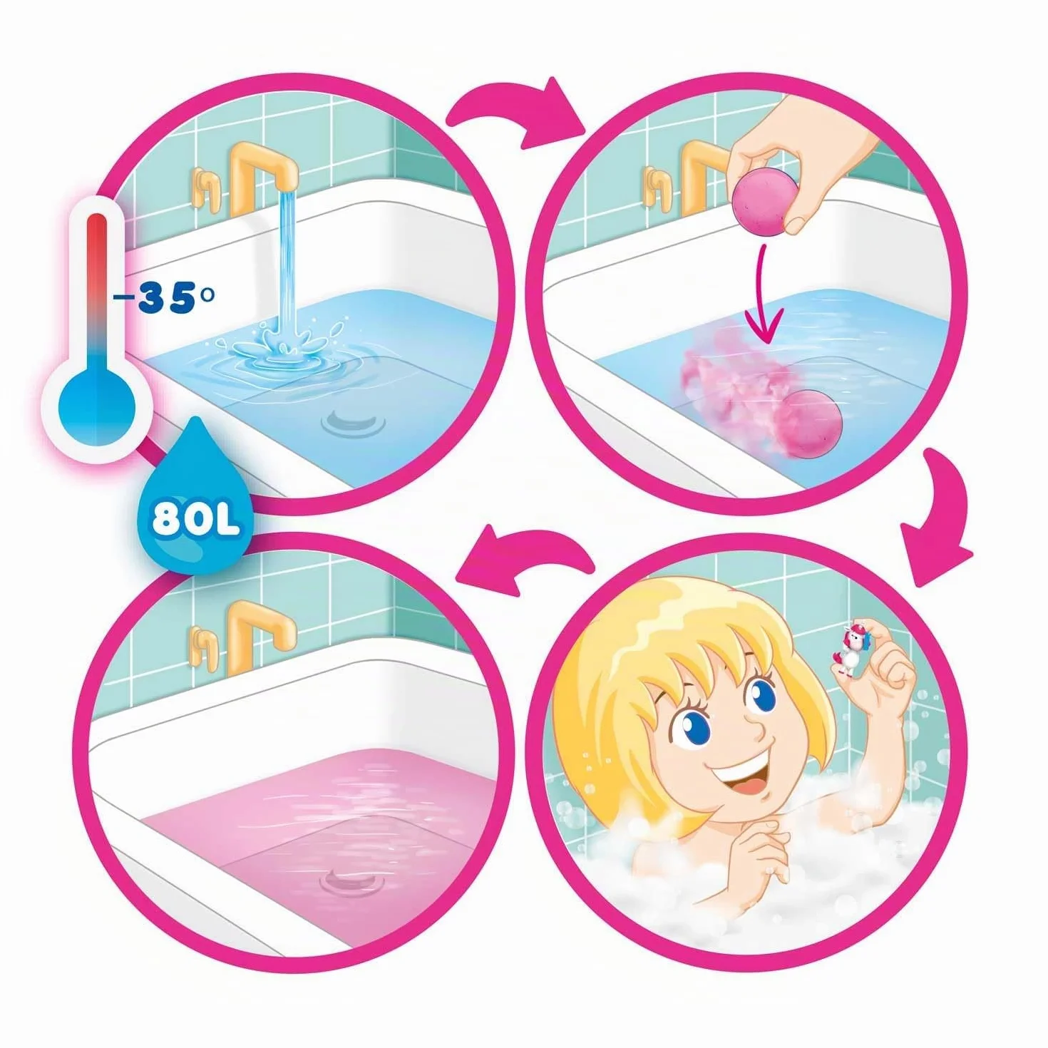 CRAZE INKEE 3 Set Bombe da bagno bambini Unicorno, Bombe da Bagno con Sorpresa per vasca da bagno o piscina gonfiabile. Idea regalo, giochi da bagno ,29428