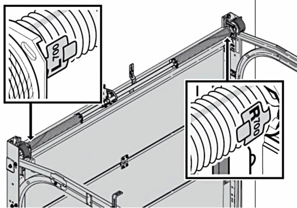 Molla di torsione per porta del garage Hormann L703 ricambio KASTOM