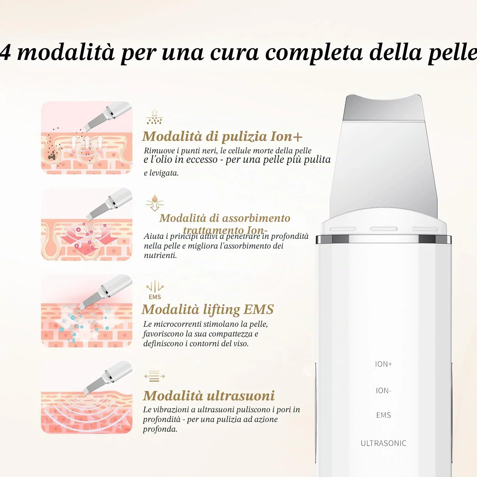 Pulizia Viso Ultrasuoni, ANLAN Skin Scrubber Professionale Per Pulizia Profonda la Viso Peeling e Cura,4 Modalità Rimozione di Comedone Punti Neri Rimozione, USB Ricaricabile